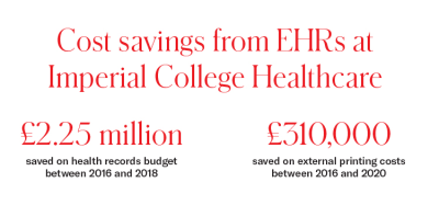 Cost savings from EHRs at Imperial College Healthcare