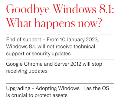 Goodbye Windows 8.1: What happens now? inforgraphic
