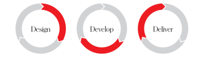 Technology strategy mission statement.png Technology strategy mission statement